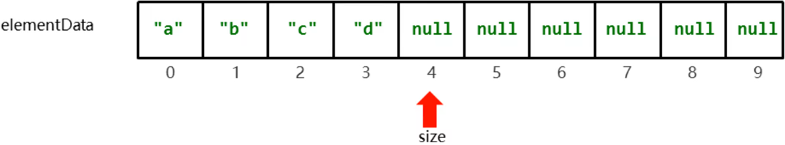 /images/java/JavaSE 进阶 (5) 时间/41.png